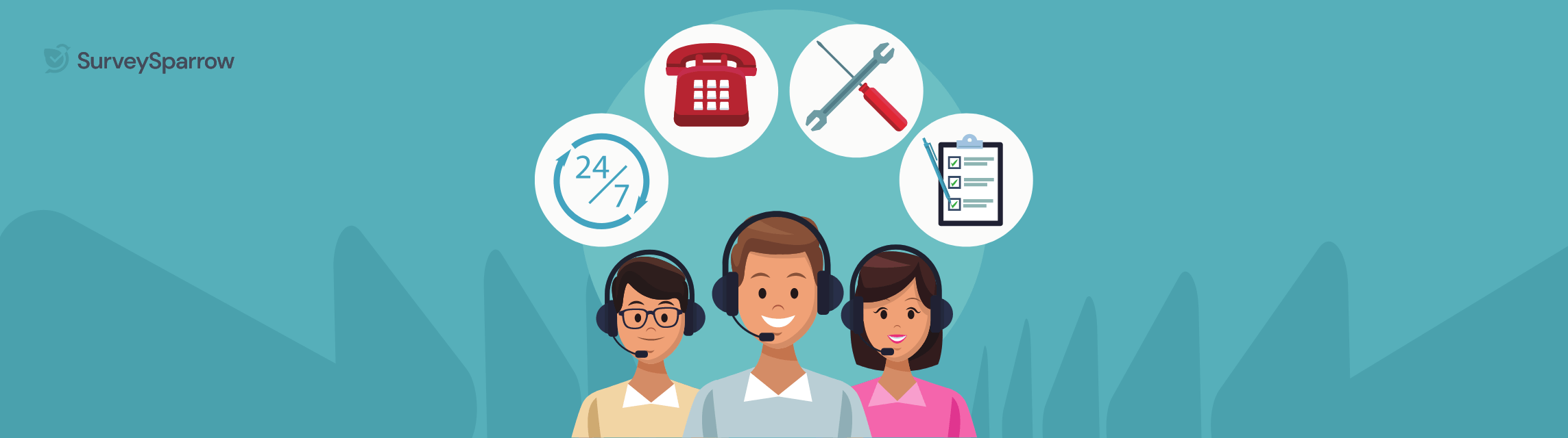 40 Probing Questions Examples for Customer Service: Complete Guide [2025]